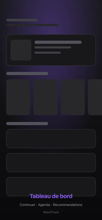 Screenshot della dashboard WatchTrack